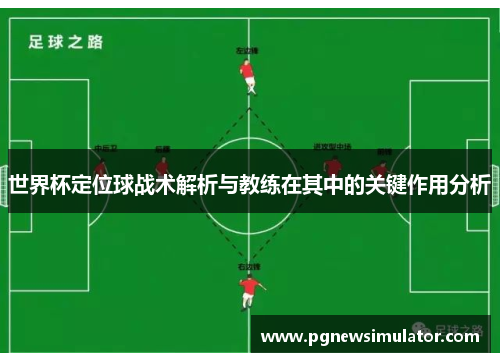 世界杯定位球战术解析与教练在其中的关键作用分析 世界杯定位球战术解析与教练在其中的关键作用分析
